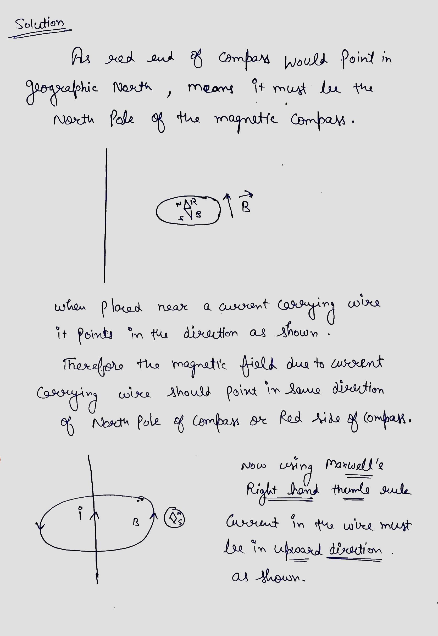 A small compass is placed near a current-carrying wire. The wire is vertical, and the compass is on a