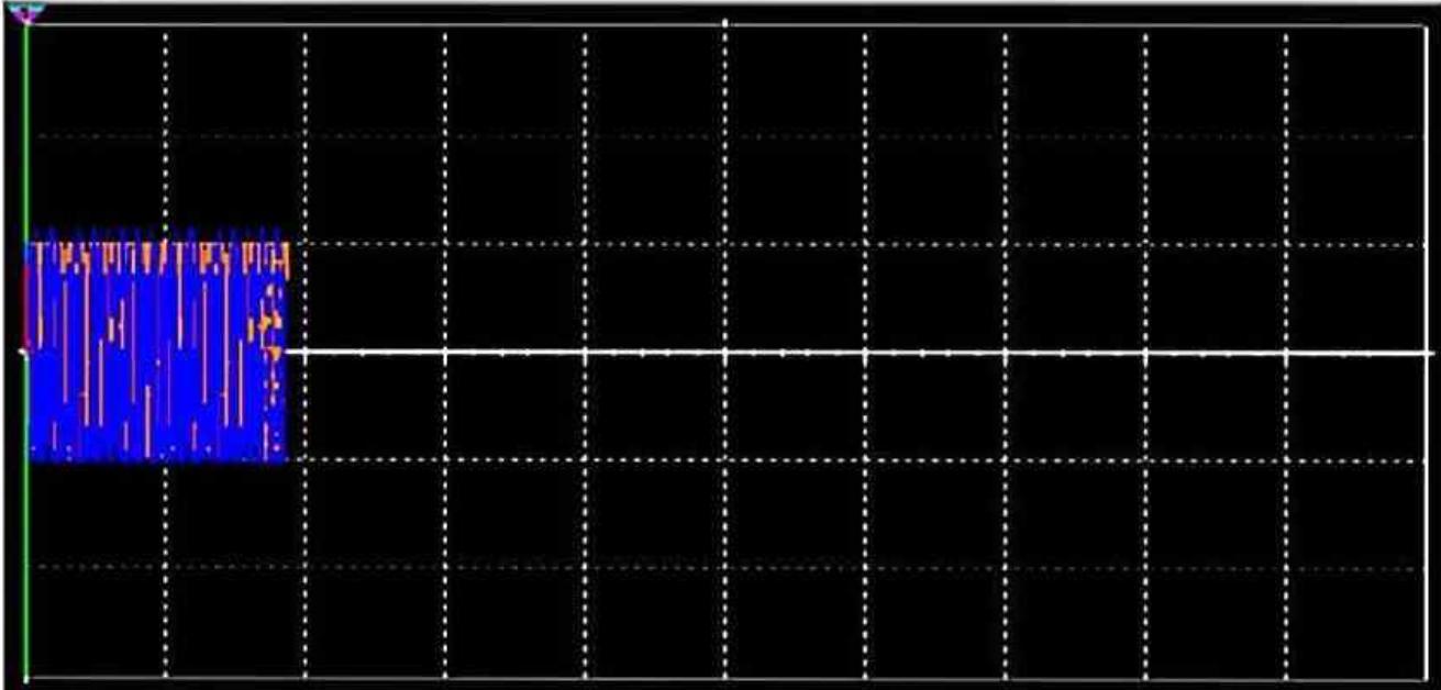 FigE8-2 contains a sampled waveform. Use the spectrum analyzer to determine the frequencies being sampled.