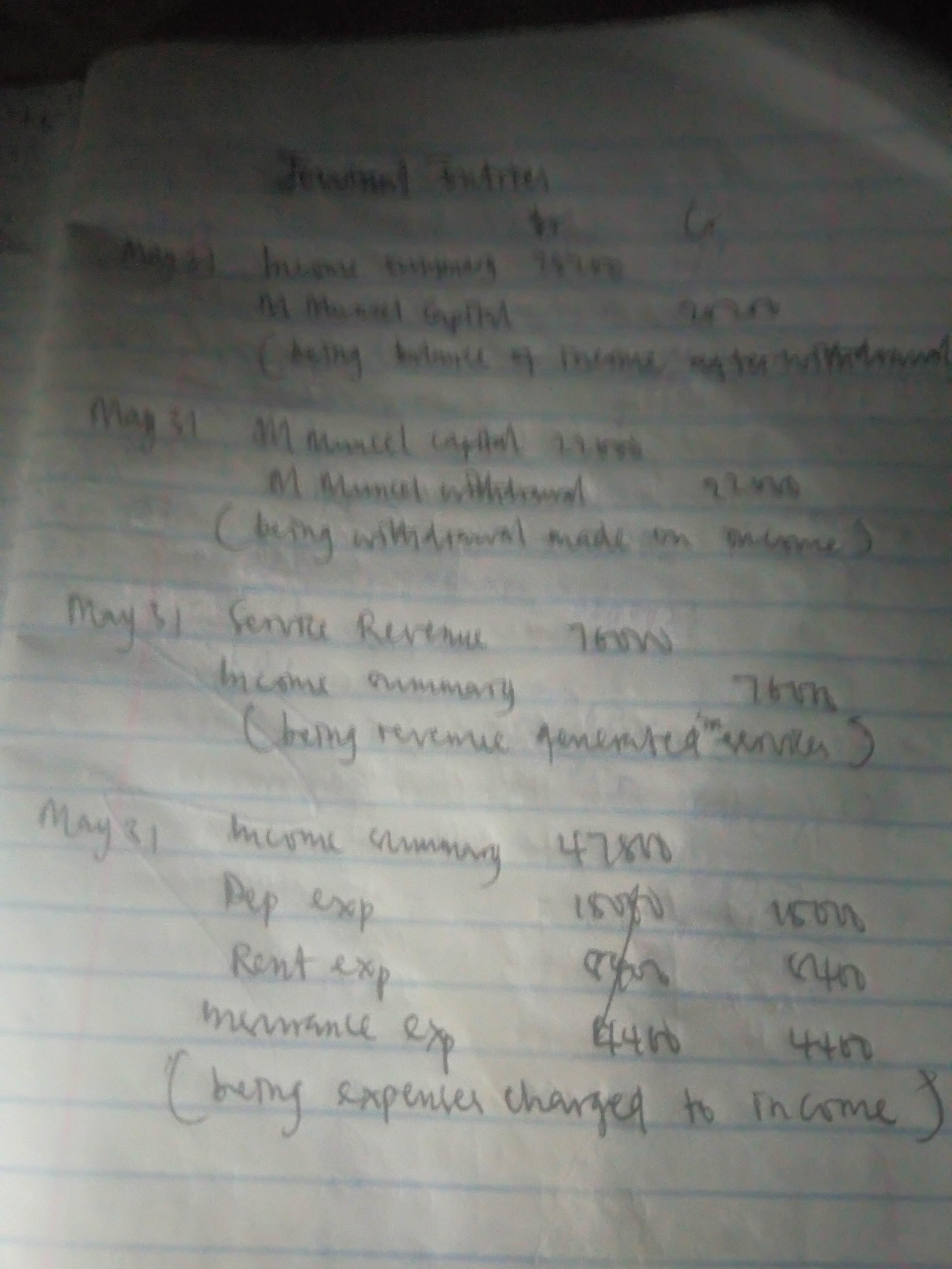 Use The May 31 Fiscal Year-end Information From The Following Ledger Accounts (assume That All Accounts