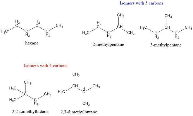 Five Structural Isomers, Or Constitutional Isomers, Have The Formula C6H14 . Draw The Indicated Isomers,