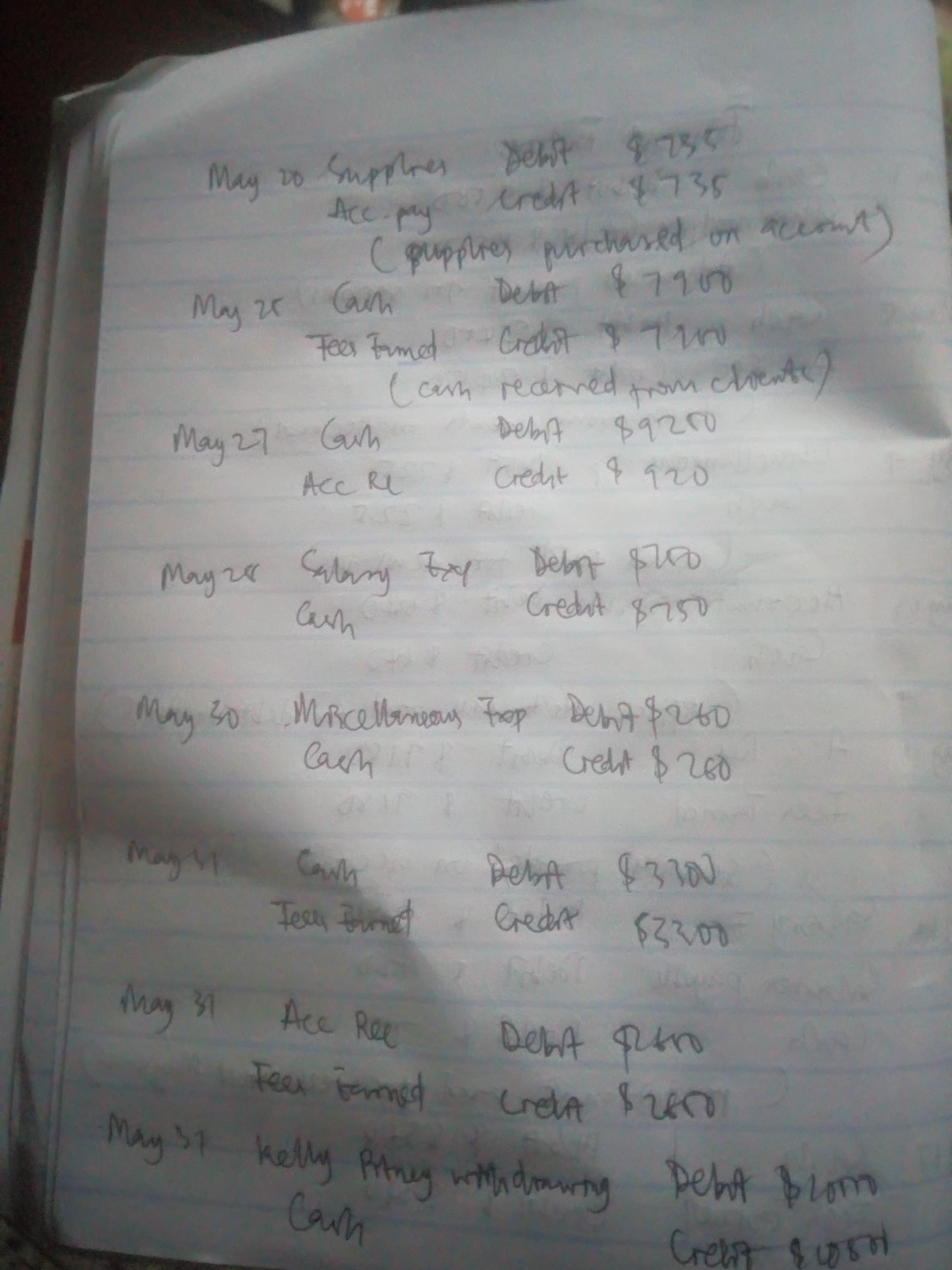 The Following Is A Comprehensive Problem Which Encompasses All Of The Elements Learned In Previous Chapters.