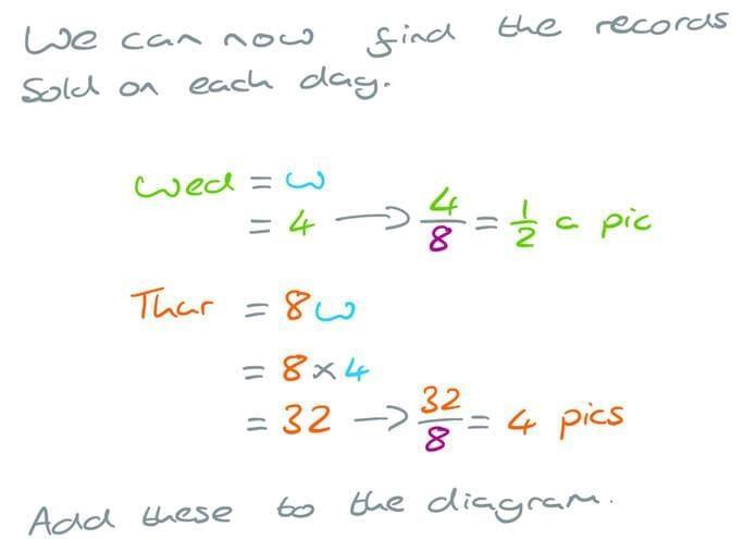 Please answer fast lots of points!!!! 