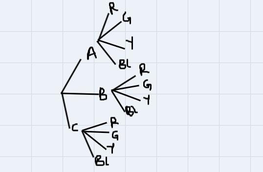 1) You are at a carnival. One of the carnival games asks you to pick eitherdoor C. Then you are asked