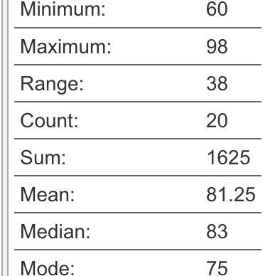 HELP this stem and leaf plot represents test scores of students in a math class if two test score 68