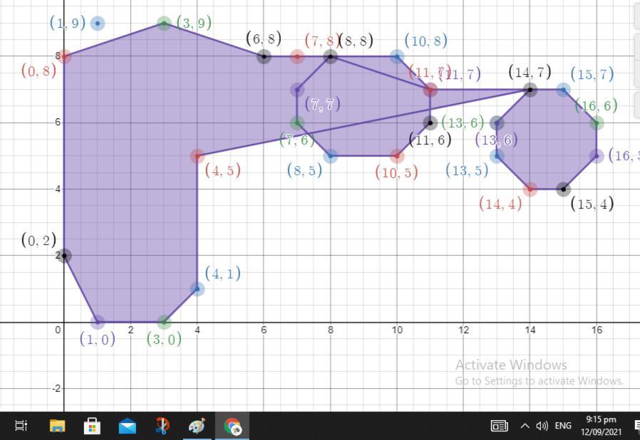 Plot each of the following points on the coordinate plane. Then connect the points in the order they