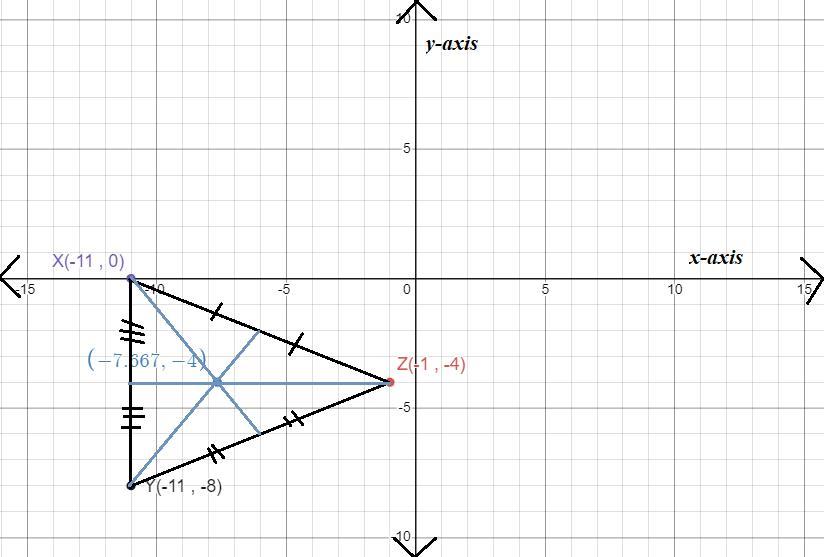  Find The Coordinates Of The Centroid Of The Triangle With The Given Vertices. (Lesson 5-2) X(-11,0),