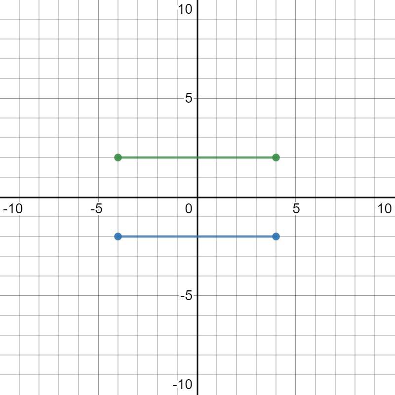 if AB is rotated 180 degrees clockwise about a point not on the line AB then which of the following statement
