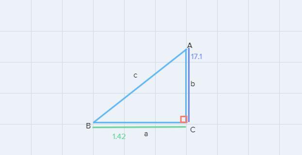 Solve the right triangle with a= 1.42 and b=17.1 . Round off the results according to the table below