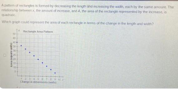 A pattern of rectangles is formed by decreasing the length and increasing the width, each by the same