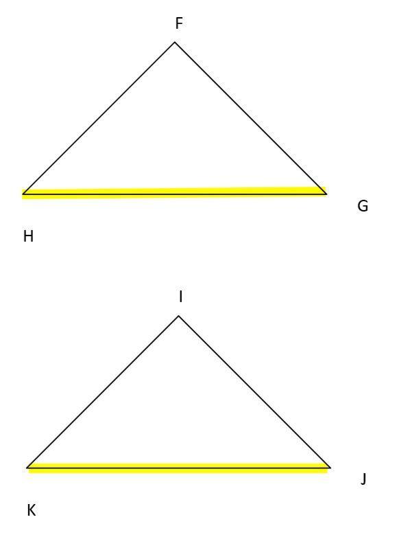 If FGH = IJK,which congruent to GH