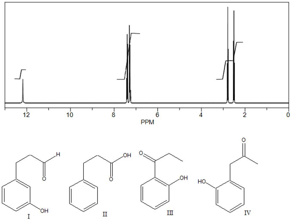 a compound with a molecular formula c9h10o2 has the following 1h nmr spectrum. which of the following