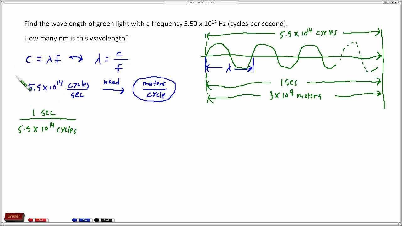 Can anyone help me with finding wavelength?