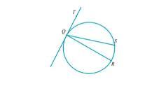 In the circle below, QR is a diameter and QT is tangent at Q. Suppose m QRS = 212. Find the following.(a)