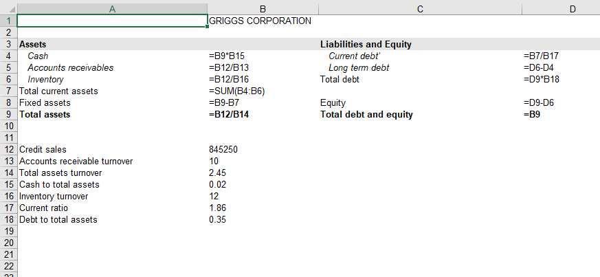 the griggs corporation has credit sales of $845,250. total assets turnover 2.45 times cash to total assets