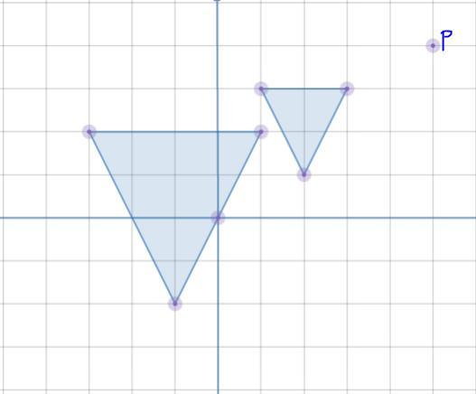 yr8 enlargements......