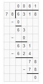 6,31878 In Long Division
