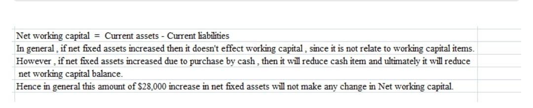 If Net Fixed Assets Increased By $28,000 During The Year, What Was The Addition To Nwc?