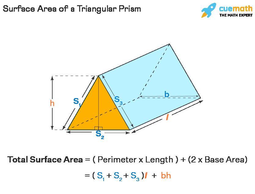 Find The Total Surface Area Of This Triangular Prism