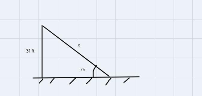 An electrician leans an extension ladder against the outside wall of a house so that it reaches an electric