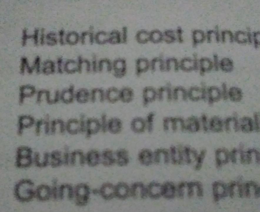 generally accepted accounting principles regulated how and what financial information is reported by