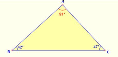 what kind of triangle is shown