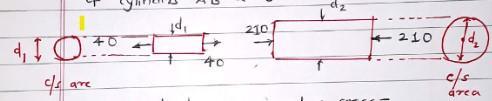 Two solid cylindrical rods AB and BC are welded together at B and loaded as shown. Knowing that the average