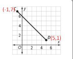 Hey, I was wondering if you could help me with this problem, I understand how to do these types of problems