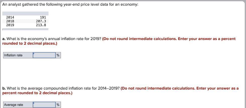 9) inflation: an analyst gathered the folloring year end price level data for an economy. what is the