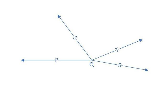 If QS bisects PQT, SQT=(8x- 25),PQT=(9x+34), and SQR=112, find each measure.