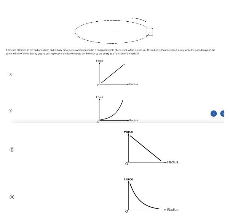 A block is attached to the end of a string and initially moves at a constant speed in a horizontal circle