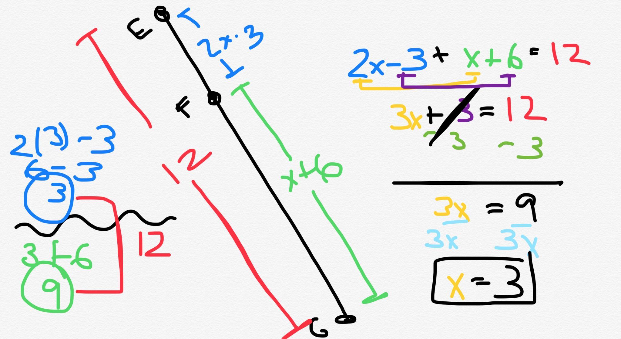 In The Figure To The Right, EG = 12, EF = 2x 3 And FG = X + 6. Find EF And FG.