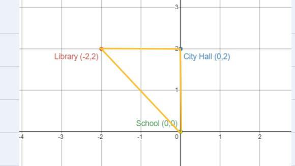 #18. I need help with my math package. can anyone help?