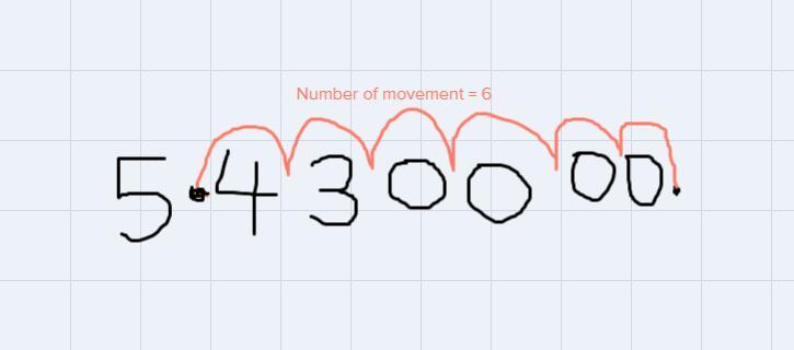 Write The Number In Scientific Notation5,430,000