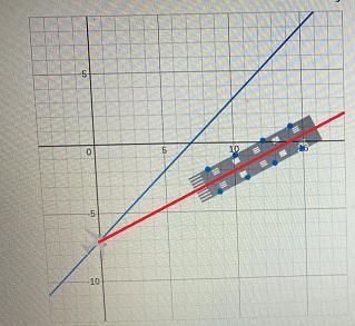 Change one number in the equation below to safely land the plane. 