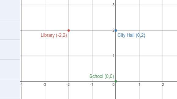 #18. I need help with my math package. can anyone help?