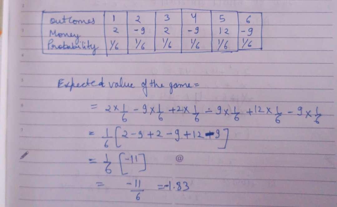 A game uses a single 6-sided die. To play the game, the die is rolled one time, with the following results: