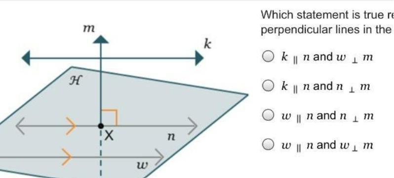Which Statement Is True Regarding The Parallel Andperpendicular Lines In The Diagram?Ok || N And WmOk