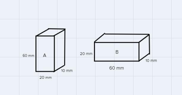 A student has an L-shaped eraser as shown below with the dimensions given. If the factory that produces