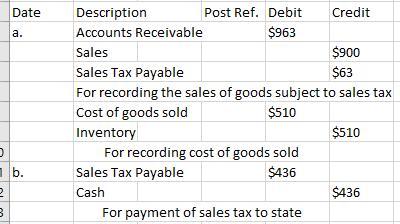 Question Content AreaJournalize the entries to record the following selected transactions:a. Sold $900