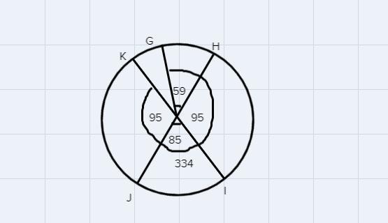12. If VS = 12 m, find the length of UT.13. IF JH = 21 in, fnd the length of KIG.59127853.8714. If FG
