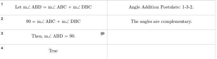 Decide whether the statement is true or false. If angle1= angle2 and angle2= angle3 , then angle1= angle3