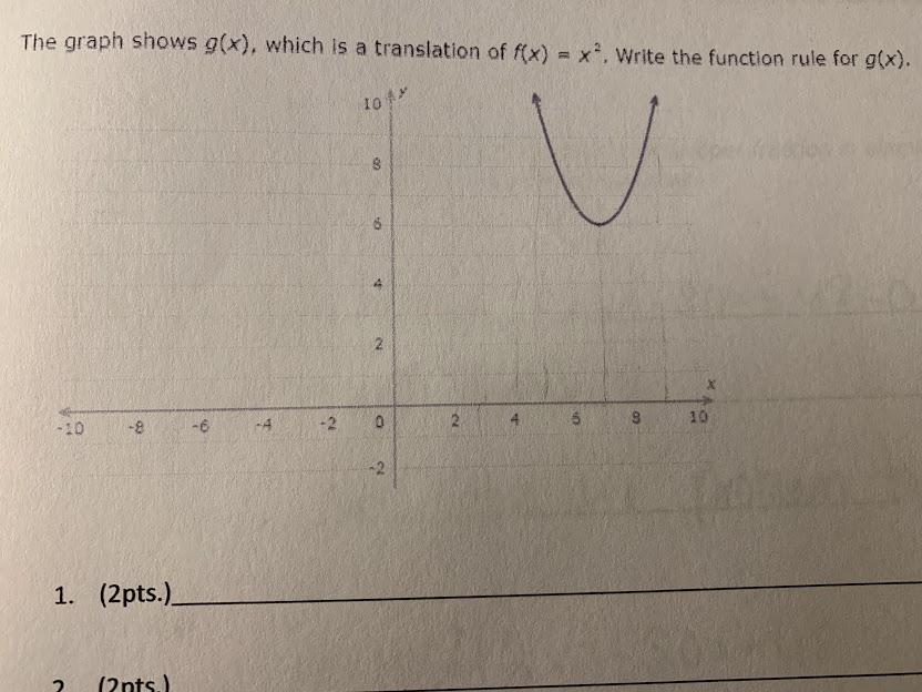 The graph shows g(x), which is a translation of f(x)=x2. Write the function rule for g(x).