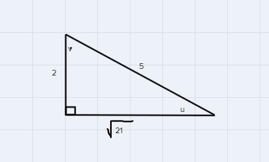 number 3 says,"If u and v are the measures of complementary angles such that sin u =2/5 and tan v =(square