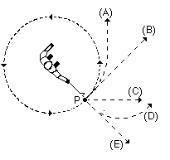 A steel ball is attached to a string and is swung in a circular path in a horizontal plane as illustrated