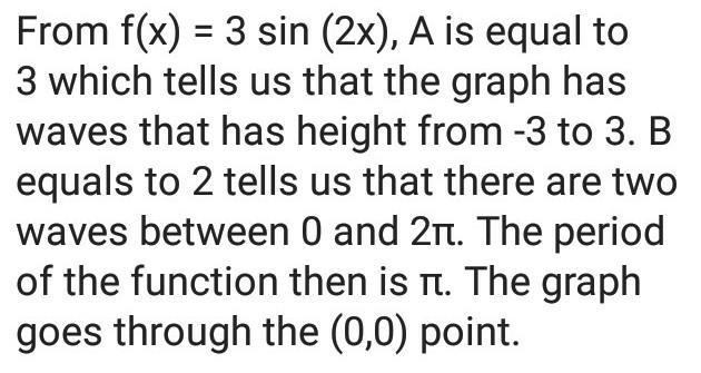 Which Of The Following Is The Graph Of F(x) = 3 Sin (2x)? (2 Points)