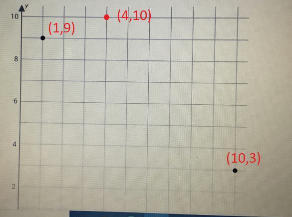 I really sure what to do for this question some help would be greatly appreciated