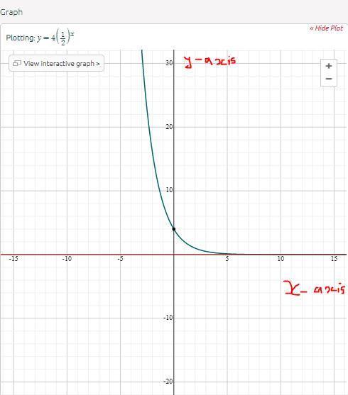 Which is the graph of f (x) = f (one-half) Superscript x? On a coordinate plane, an exponential decay