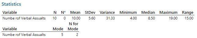 How Do You Find 3 Standard Deviations From The Mean?