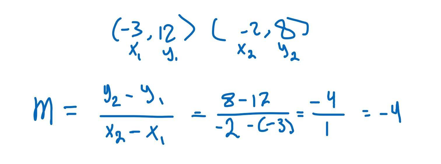 Help help help math math math 
