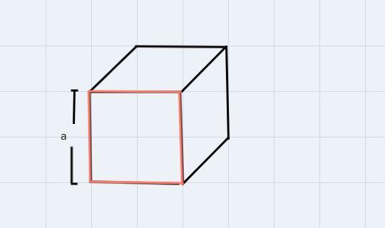 What is the area of a square if it is 216 inches in cubes? Please help me 